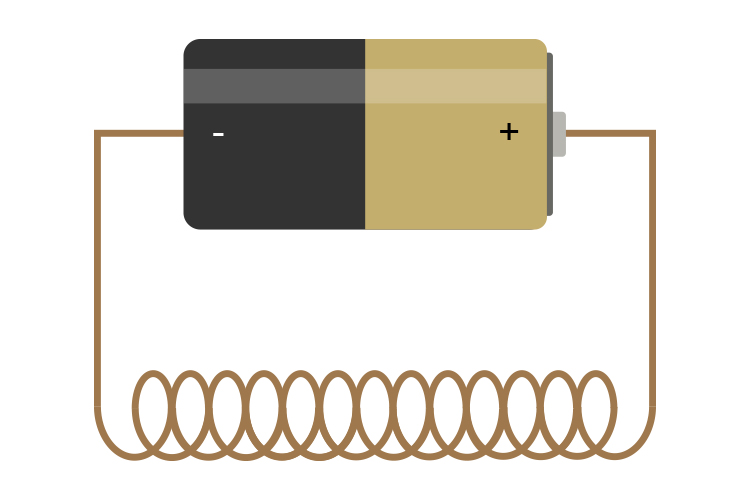 remember Solenoid mammoth memory